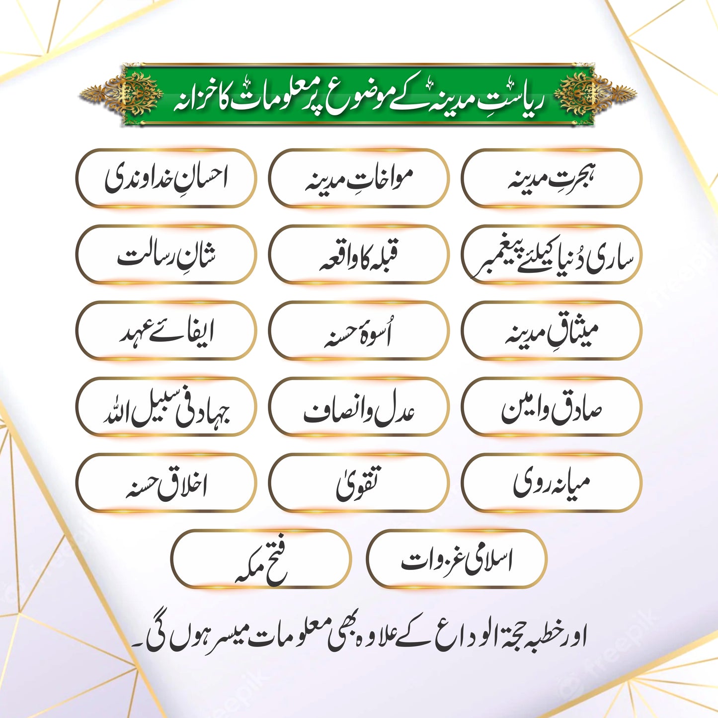 Riyasat-e-Madina Book | Seerat Book Series